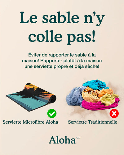 Ensemble Piscine - Homme