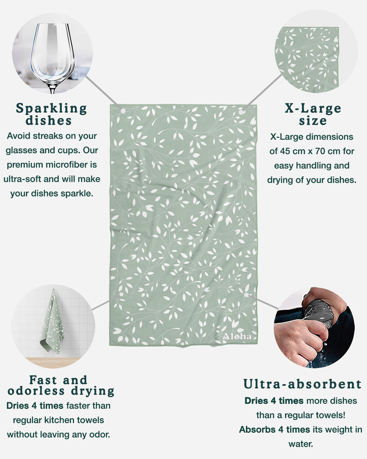Kitchen Towels Botanic | Set of 3