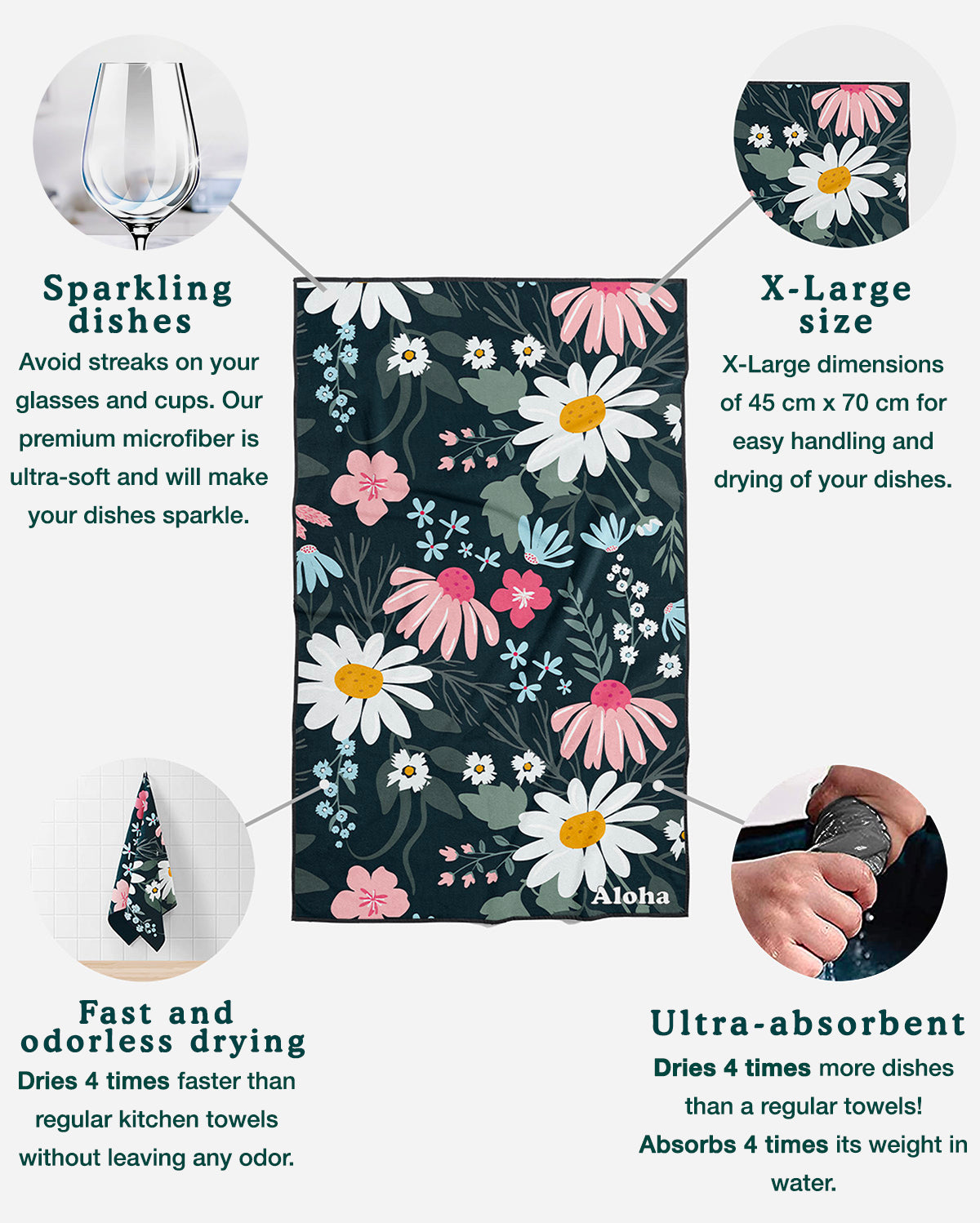 Kitchen Towels Nighttime Garden | Set of 3