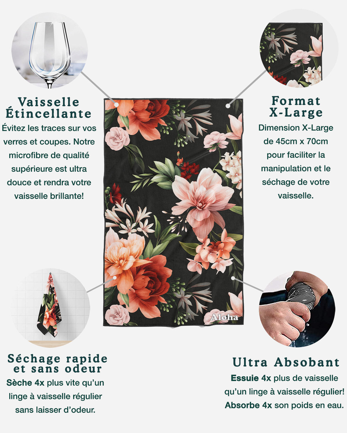 Linges à vaisselle Floral | Ensemble de 3