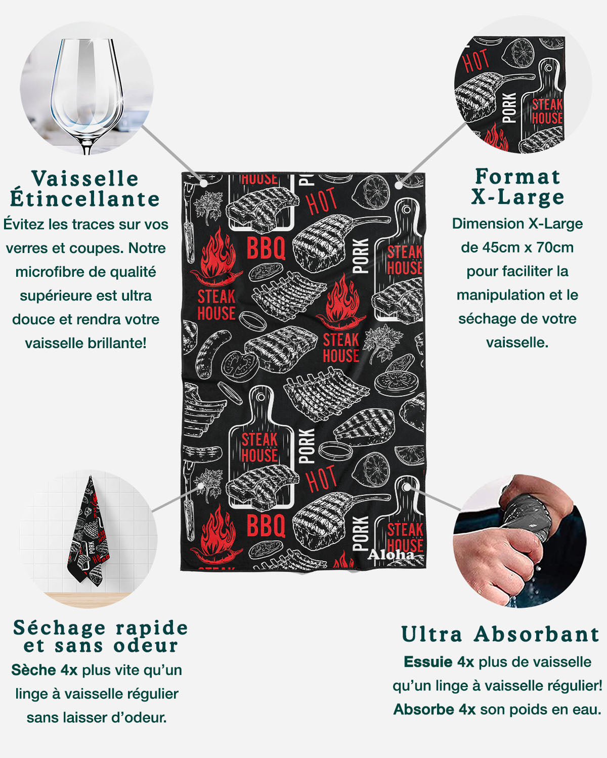 Paquet Homme
